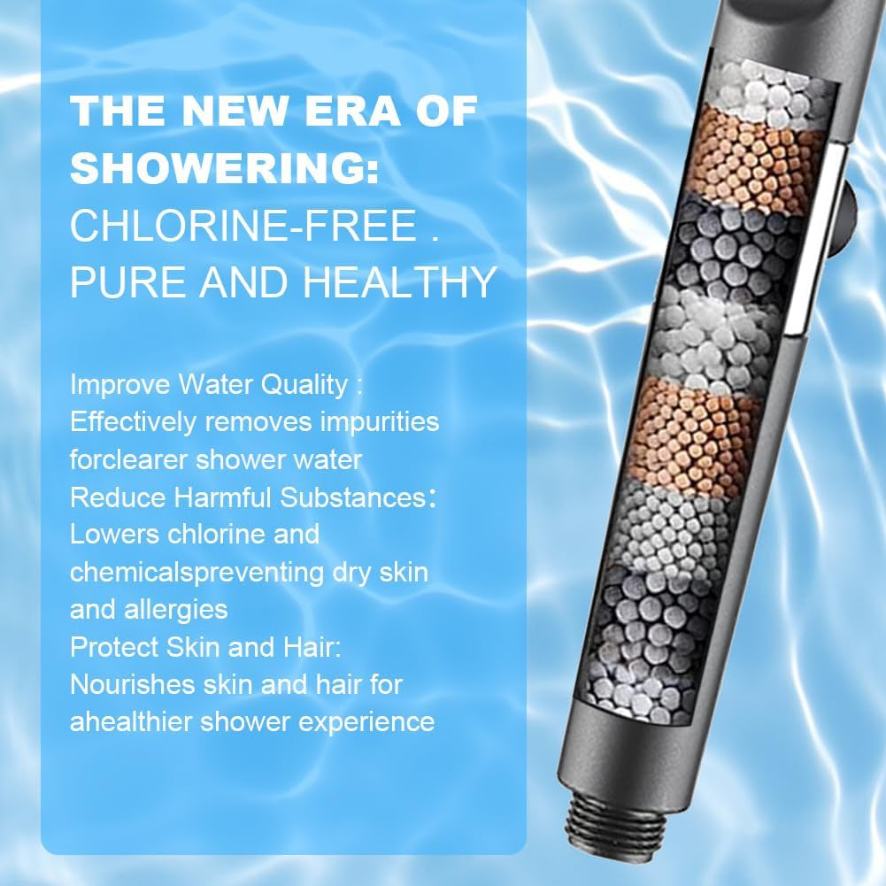 Wassersparender Duschkopf Mit Filter - Handdusche, Antikalk, Kalkfilter, Hochdruck, Shower Head (Grau)