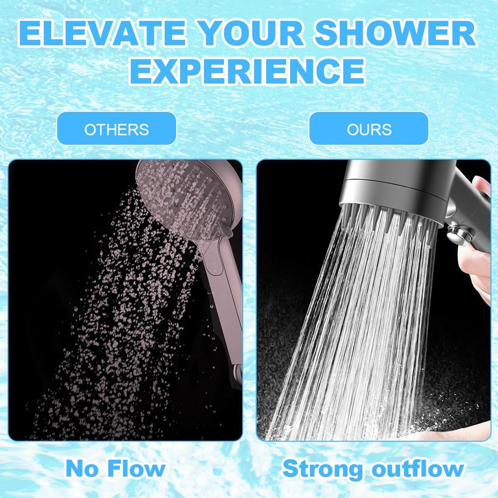 Wassersparender Duschkopf Mit Filter - Handdusche, Antikalk, Kalkfilter, Hochdruck, Shower Head (Grau)