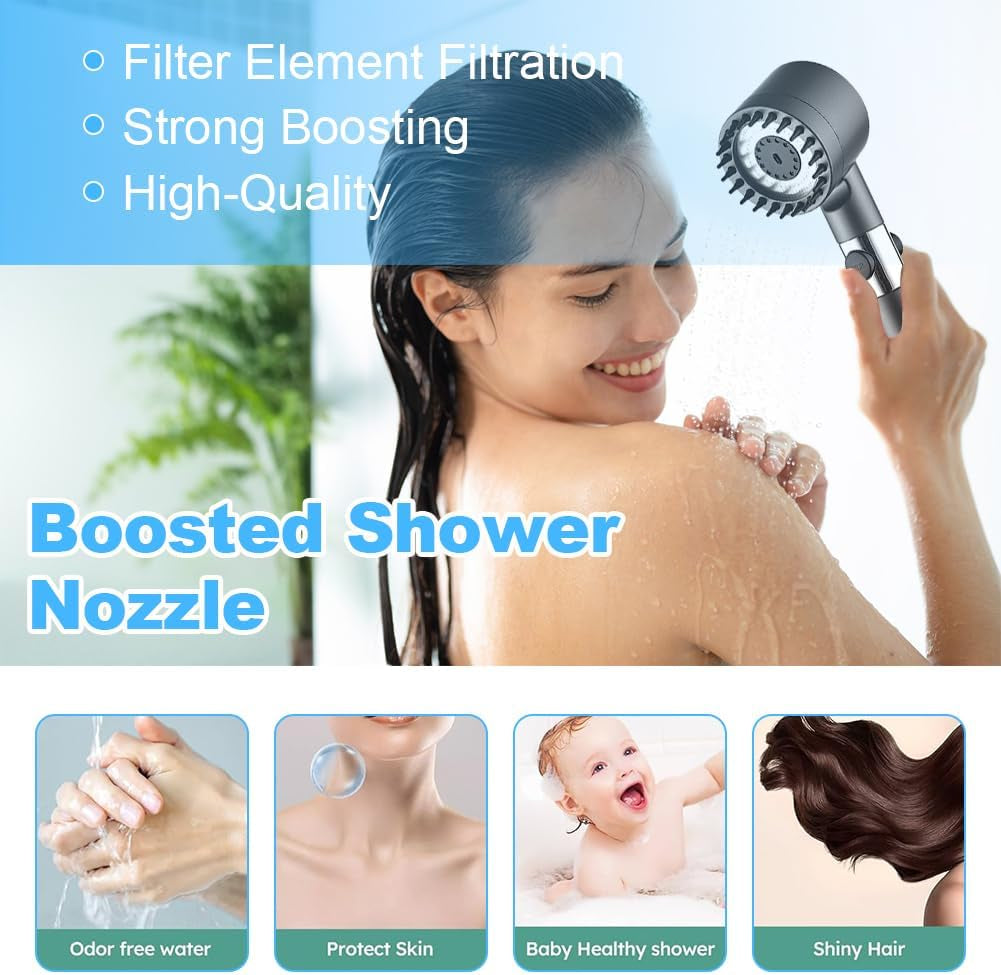 Wassersparender Duschkopf Mit Filter - Handdusche, Antikalk, Kalkfilter, Hochdruck, Shower Head (Grau)